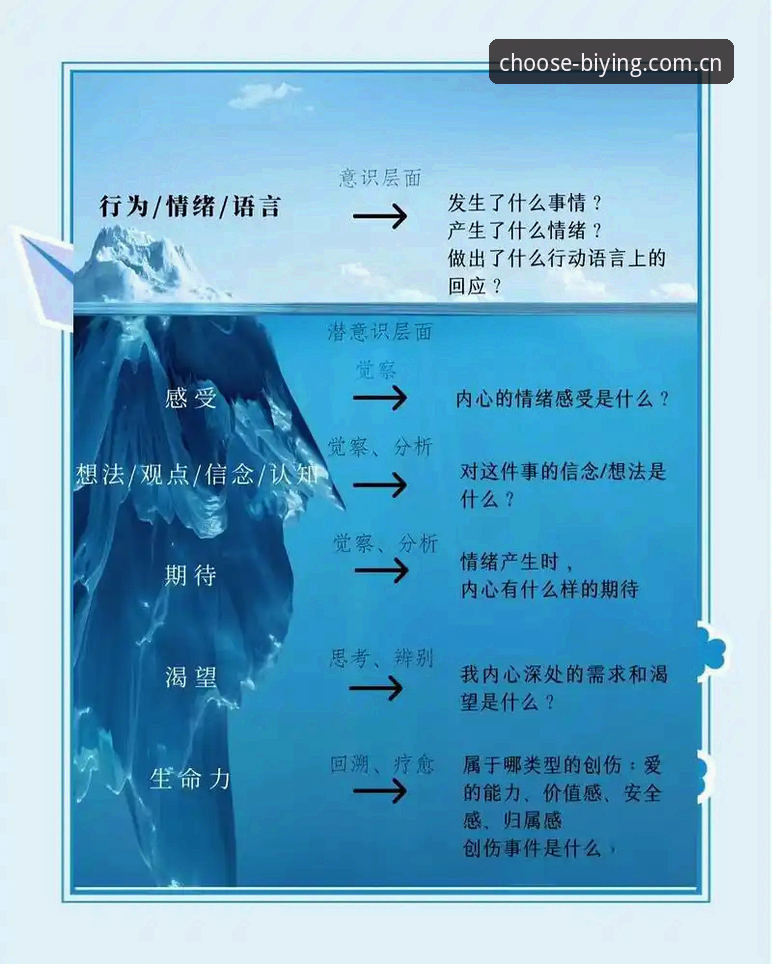 看懂世界杯冷门的必备知识：从佛得角两连平说起